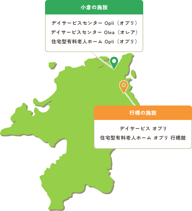 小倉の施設 行橋の施設